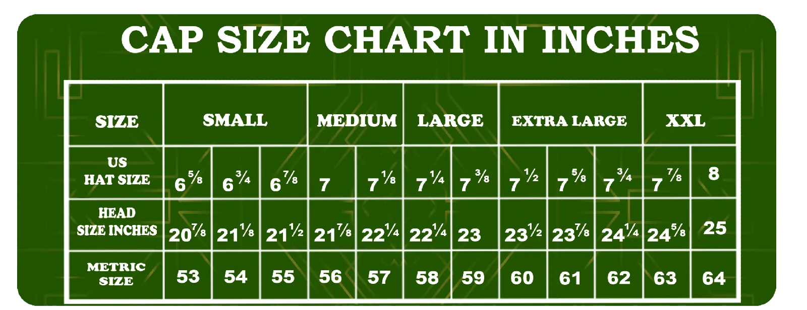 Caps Size Chart